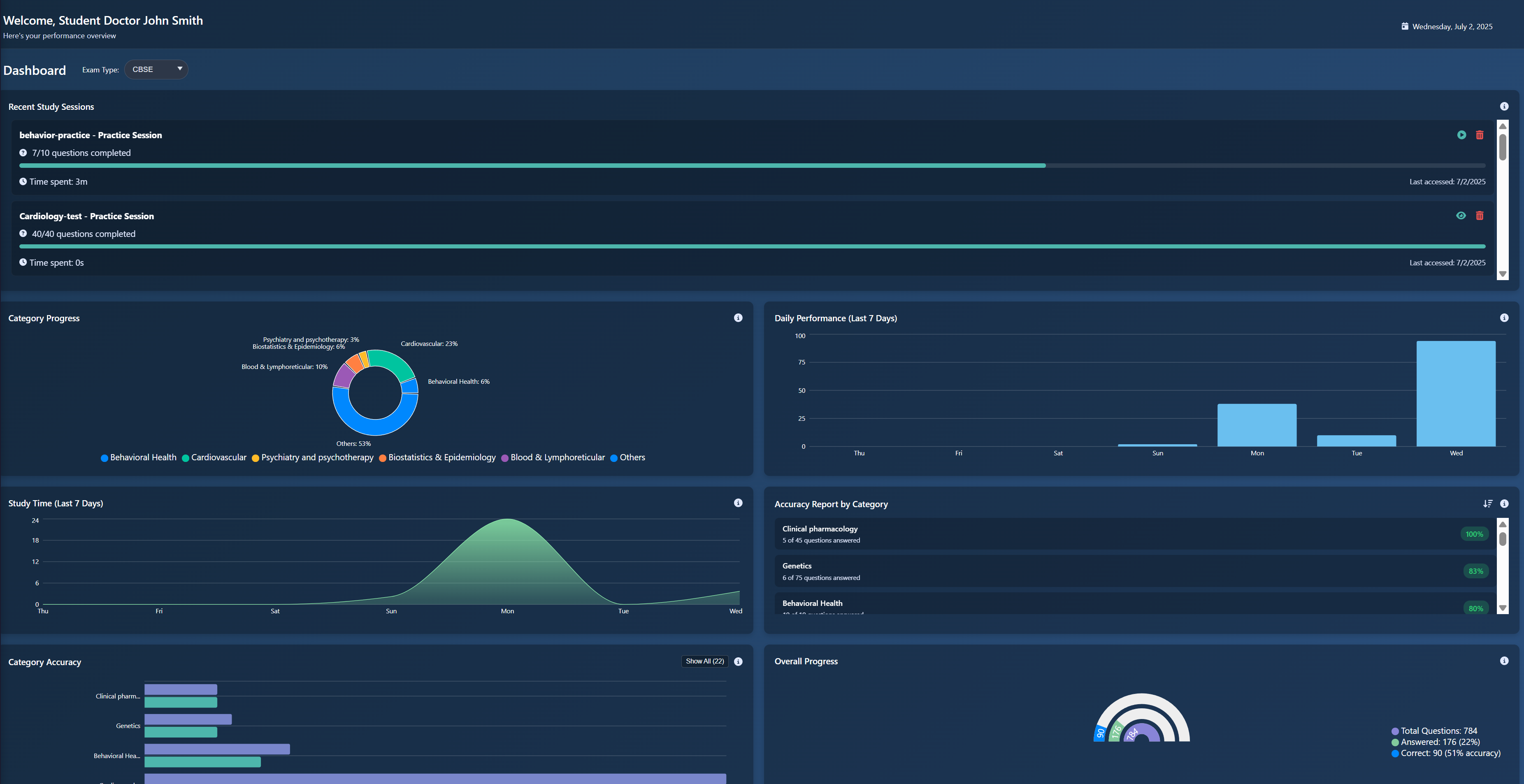 Real-time Analytics
